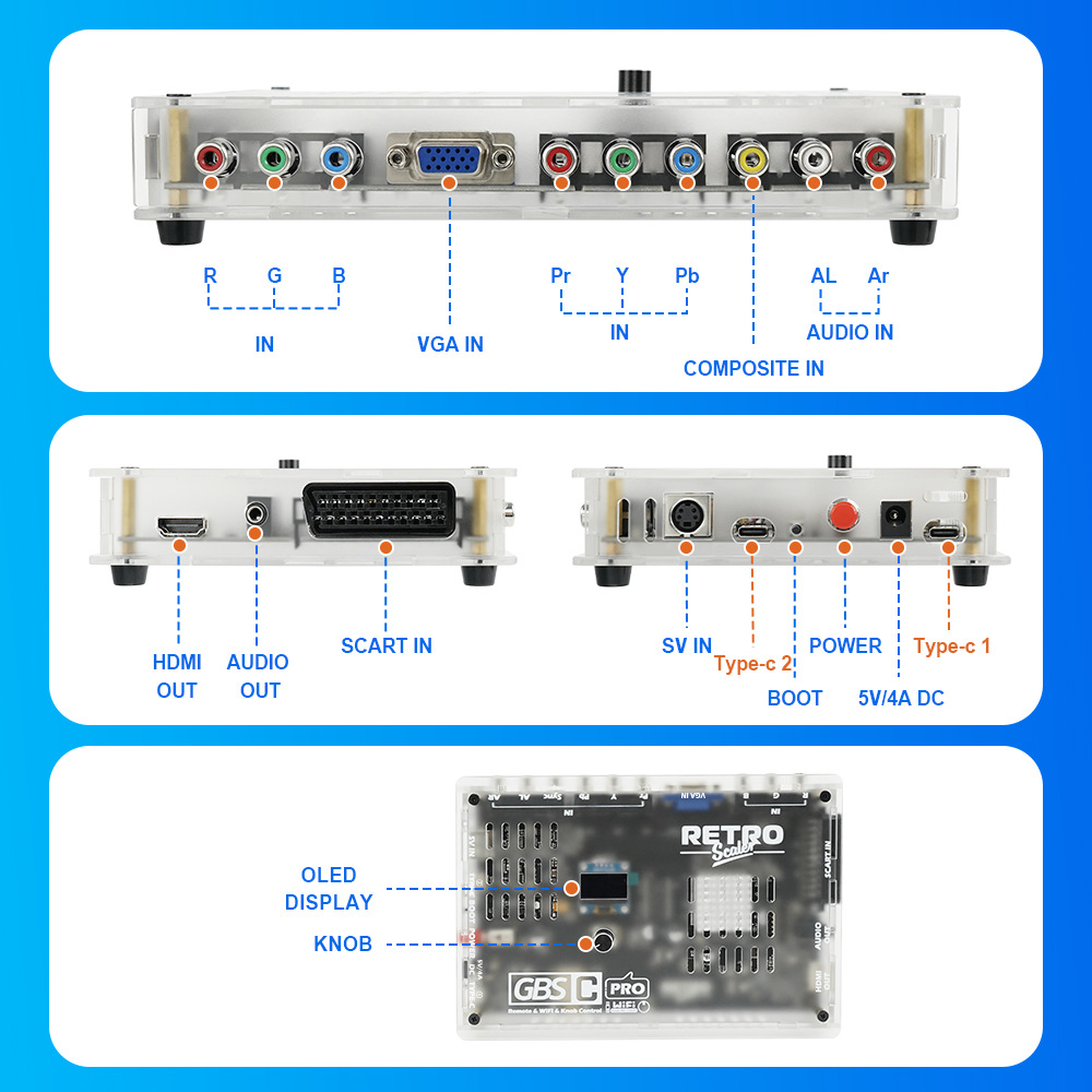 Scart To Hdmi - NEUES Retro-Spiel GBSC Pro GBS Control