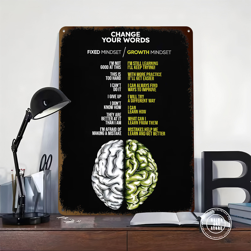 Change Your Words Weißblech-Po – Retro Gaming Words Bewertung und Preis