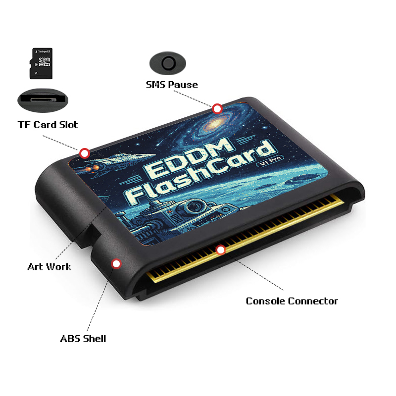 3000-in-1 EDMD-Spielkassette m – Retro Gaming Consoles Bewertung und Preis