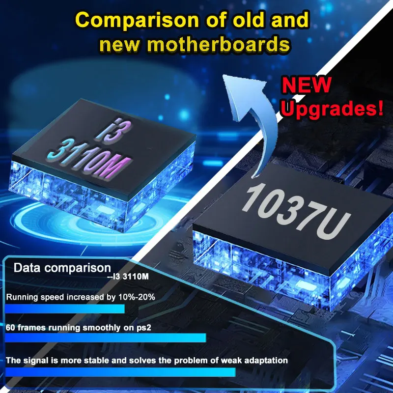 8G Ram 2T Rom Neues Upgrade-Re – Retro Gaming Batocera Bewertung und Preis