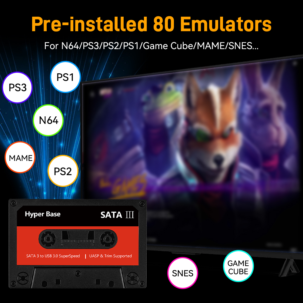 Batocera 500G/2T Emulator Spie – Retro Gaming N64 Bewertung und Preis