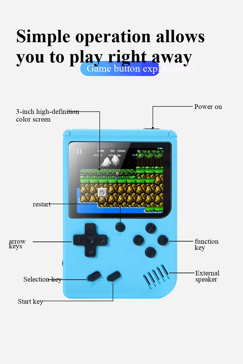 400-in-1-Mini-Spielekonsole, t – Retro Gaming N64 Bewertung und Preis