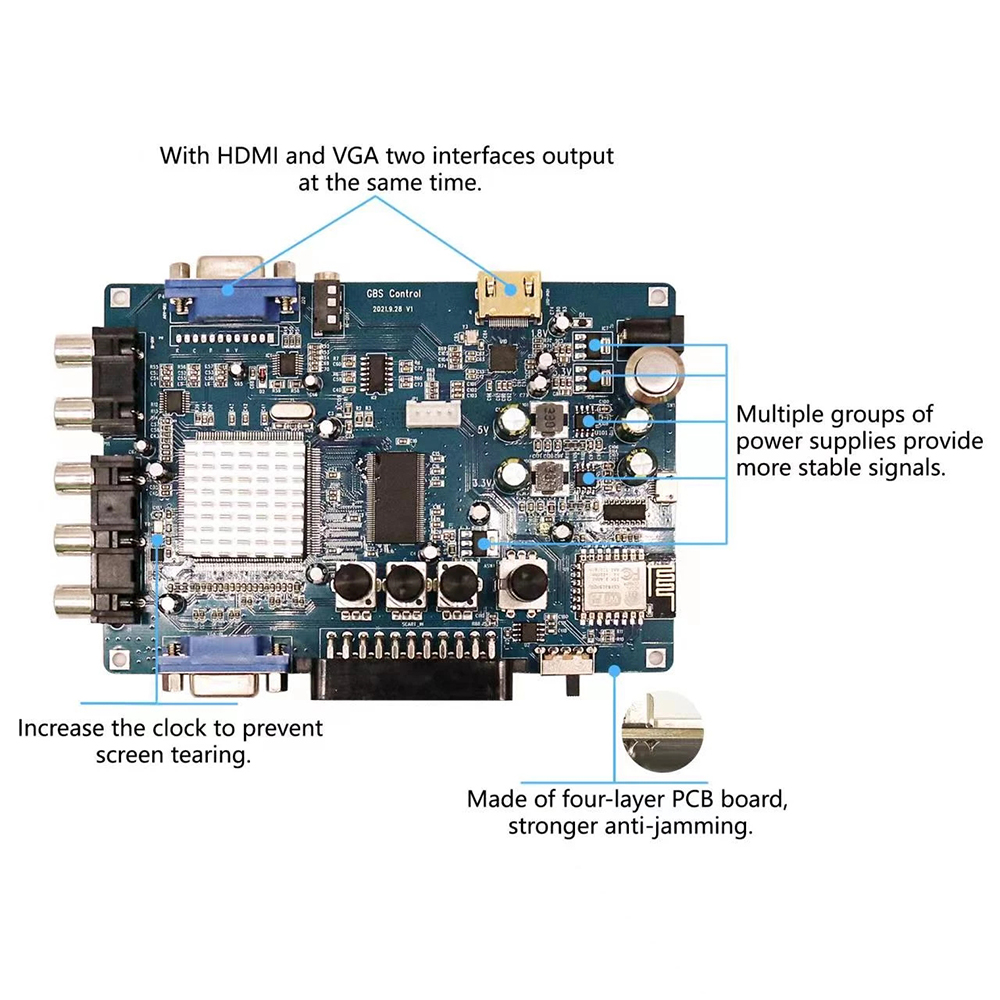 ODV-GBS-C Komponente/VGA/Scart – Scart To Hdmi Bewertung und Preis