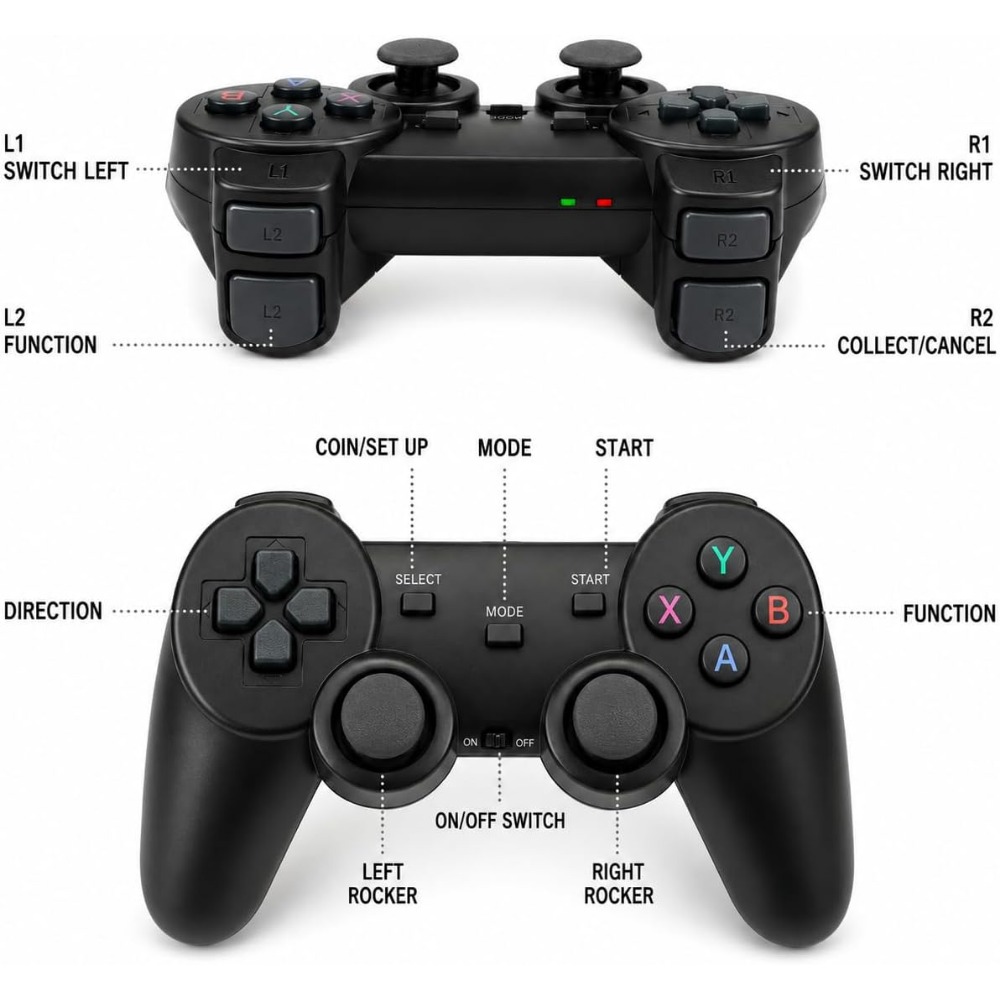 4K HDMI Retro-Gaming-Konsole m – Retro Gaming Xbox Controller Bewertung und Preis
