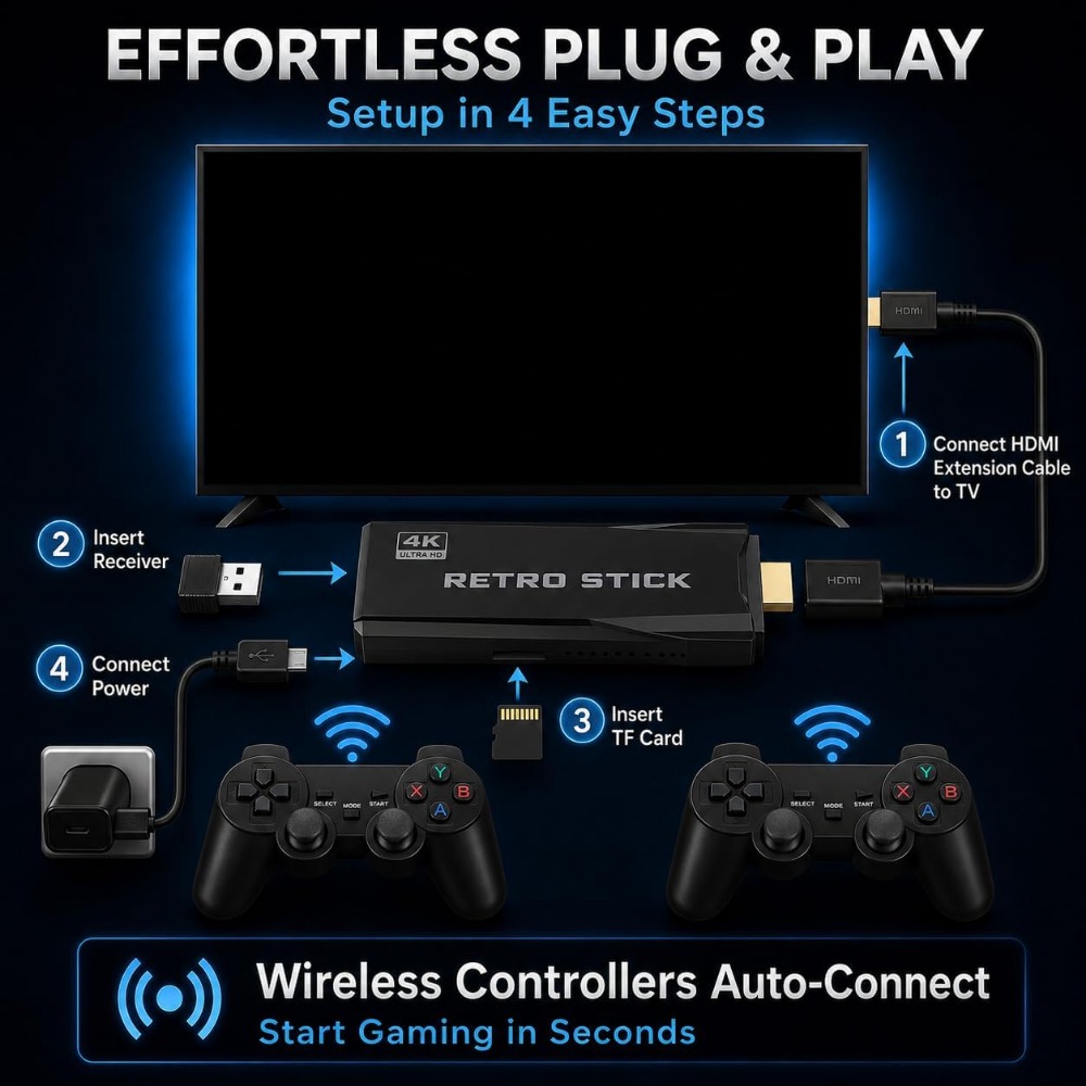 4K HDMI Retro-Gaming-Konsole m – Retro Gaming Xbox Controller Bewertung und Preis