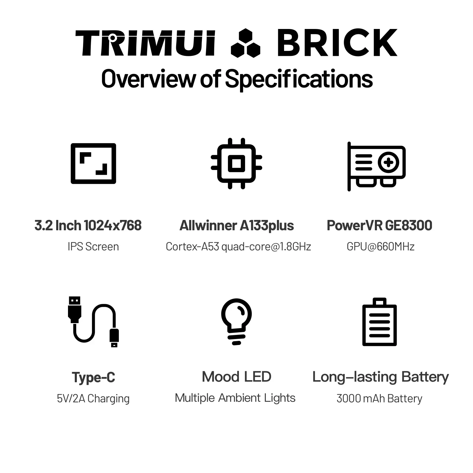 TRIMUI BRICK Handheld-Spieleko – Retro Gaming Images Bewertung und Preis