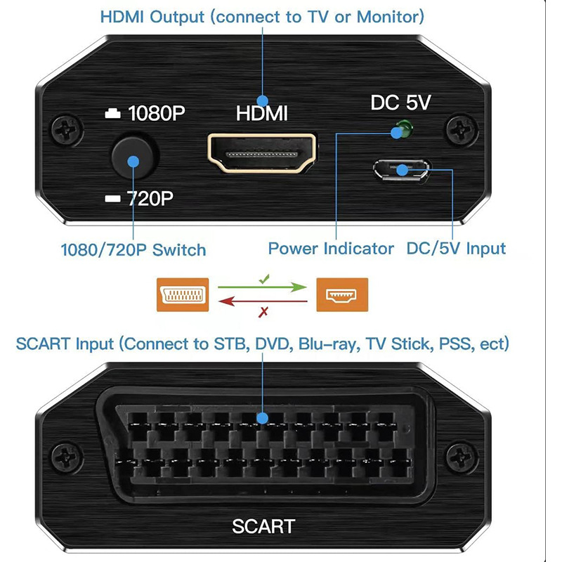 1080P Scart zu HDMI Konverter  – Scart To Hdmi Bewertung und Preis