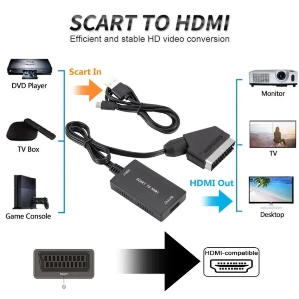 HD1080P SCART zu HDMI-kompatib – Scart To Hdmi Bewertung und Preis