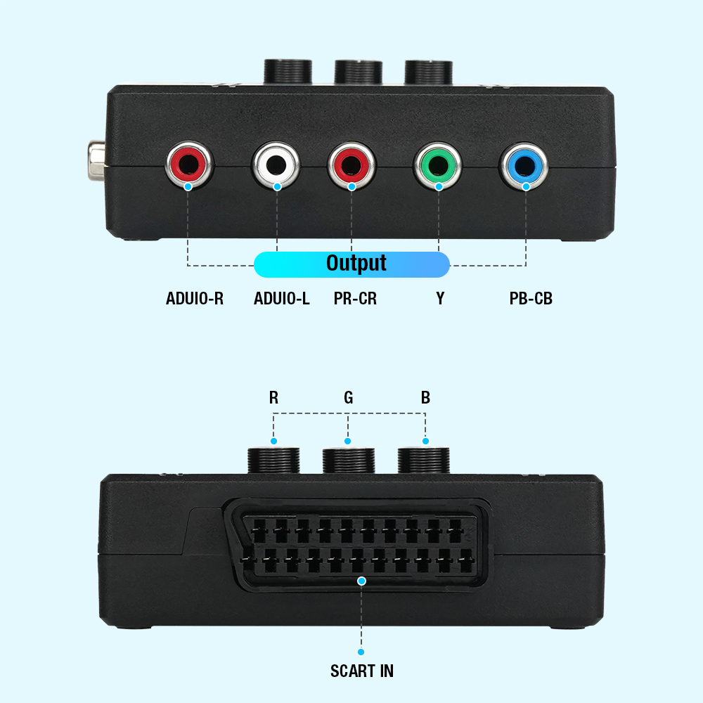 RGBS VGA zu YPBPR Komponenten- – Retro Gaming Setup Bewertung und Preis
